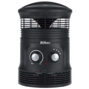 فن هیتر فلر HF180